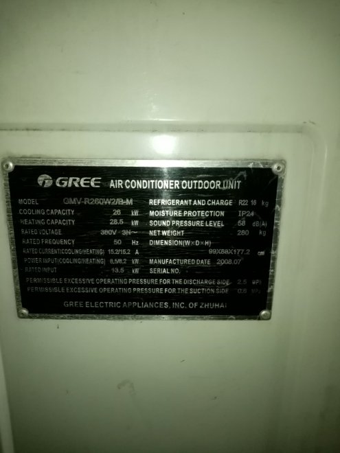  vrf  gree,   10  . ,       ,     3