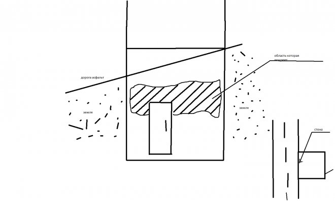   ,     .          (     )           ,  