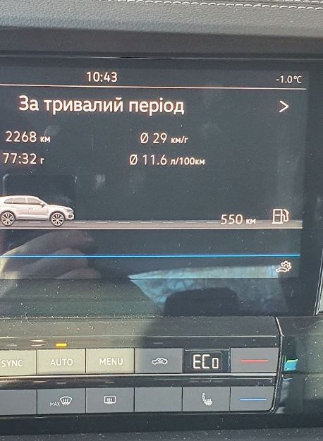3� ������ - 11.6� �������, �� ��� �� �������