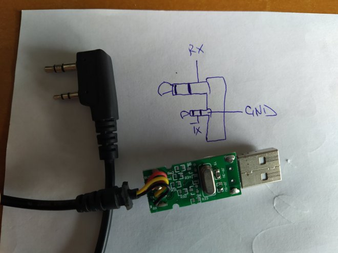    .Pin 1 (Program Data, combined Rx/Tx) and Pin 3 (Ground) are relevant in connector