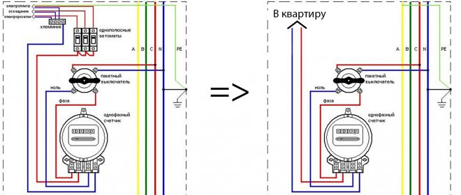  , , ,  .     1  1     (   ):   3-60-3 (     , ),   ,        (16 , 25  (,   ,   ), 3161 40 - ),      "" ()                 