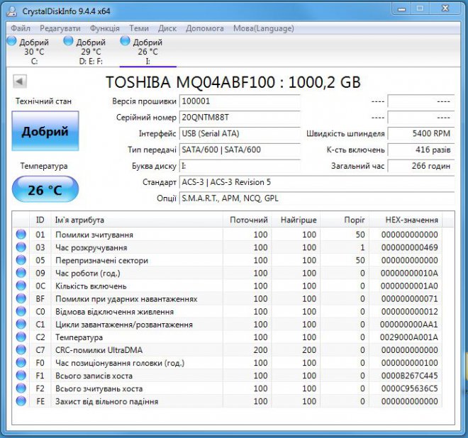 /    2,5"   Toshiba MQ04ABF100850  3,5" Seagate ST1000DM003  Toshiba T300750     2,5"    USB 3.0 +1502   