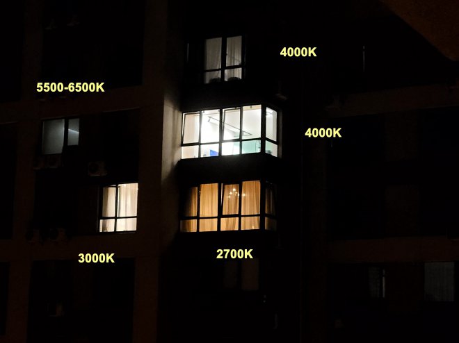 Ну у кожного свох смаки. Але 5500-6500 - це зверху ліворуч