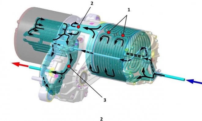 Заглушки.І звісно робити зараз,хай карма буде гарною+впевнений що пару $ сотен можно сміливо потім додати до ціни