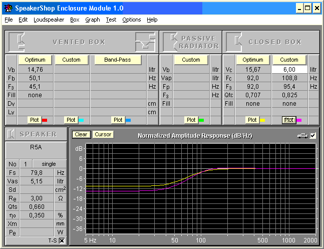 DLS R5A_________ :    : 25  : 90   : 120  : 55    (Fs): 79,8   (Qts): 0,66   (Vas): 5,15    (Re): 3   (Res): 7.63   (Qms): 7