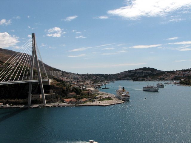 ���������� ���� � ����������