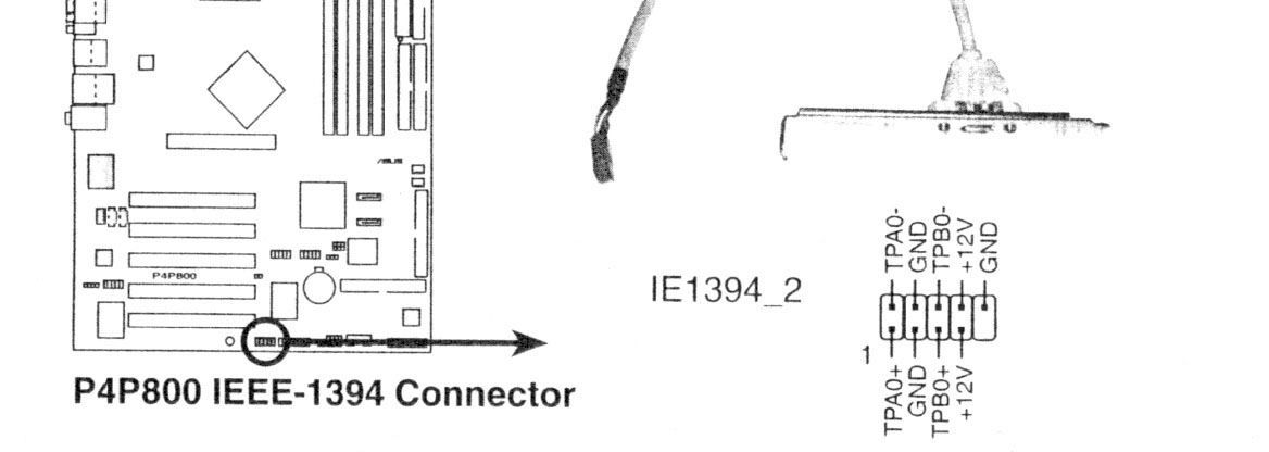          USB  IEEE 1394.   ASUS P4P800 Deluxe