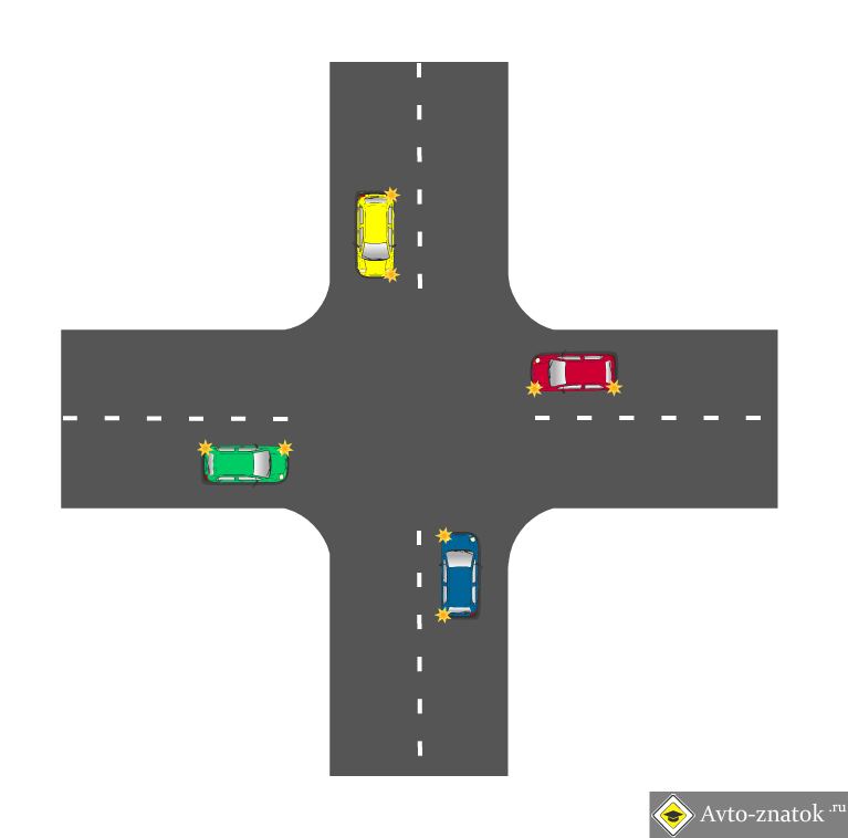 �� � ������ ������ 2 - 3)