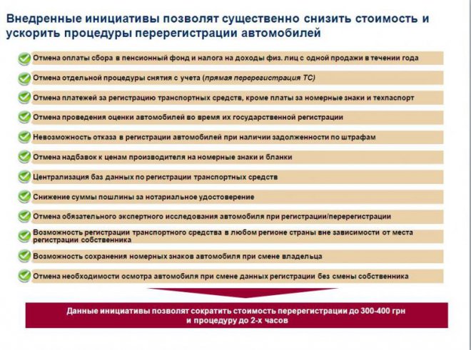 � ������ 2013 ���� � ������� ���������� ����� ������� ��������������� ��. ��������� �������, ��� ��������� ����� �������� 2 ���� � ������ �� 400 ���