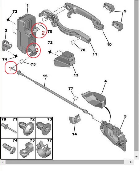 �� �����. ������� �� ��������